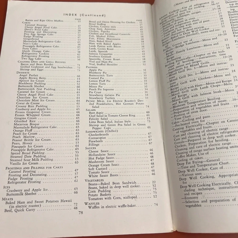 Vintage‎ 1940 Meals Go Modern Electrically Cookbook Edison Electric Institute